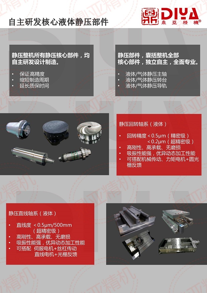 鼎亞全靜壓超精密硬車削電子圖冊(cè)3.jpg