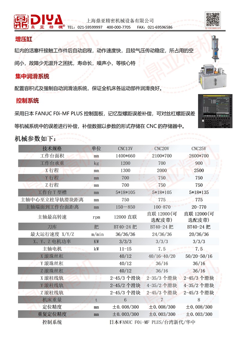 CNC13V 鋁材加工中心 技術參數_03.jpg