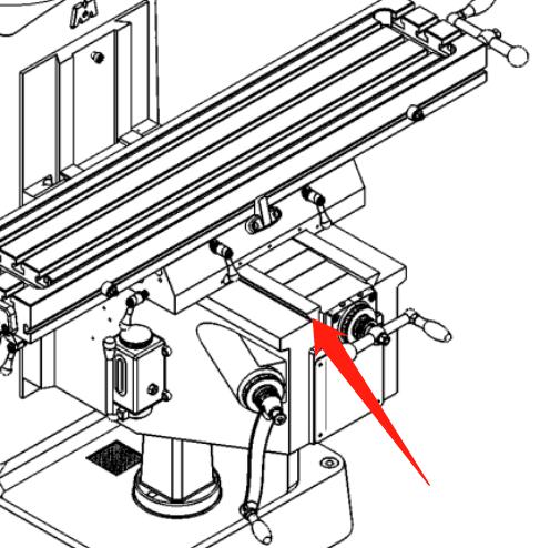M3炮塔銑3號機如圖所示位置導軌形式為▲